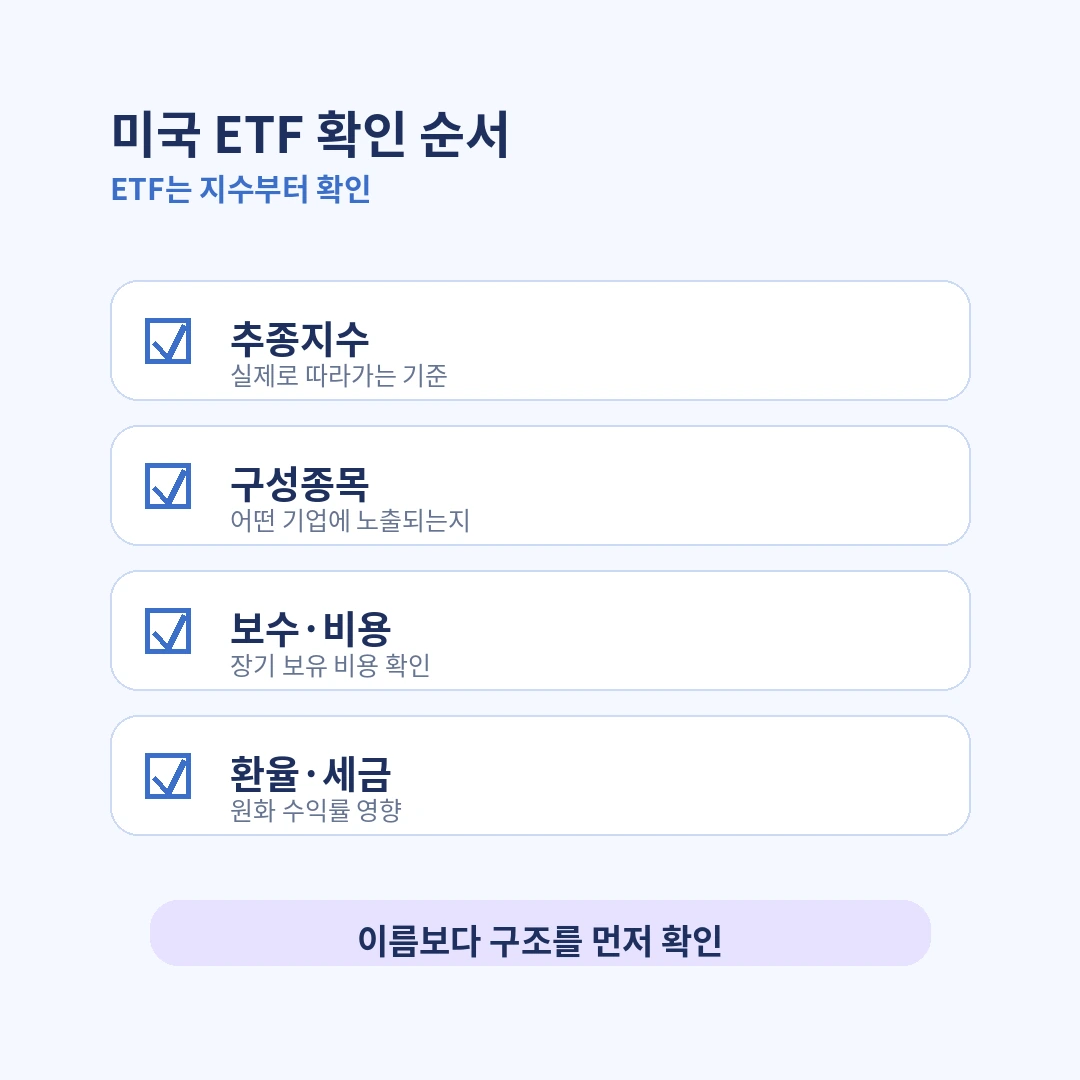미국 ETF를 볼 때 추종지수, 구성종목, 보수, 환율과 세금을 확인하는 체크리스트